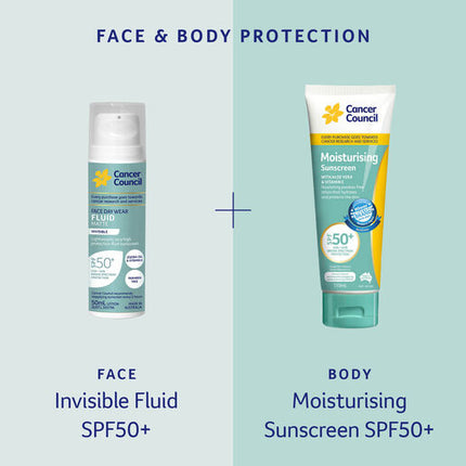 Cancer Council Moisturising Sunscreen SPF50+ 500ml