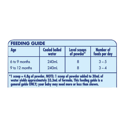 Aptamil AllerPro Syneo 2 Allergy Premium Baby Follow-On Formula From 6-12 Months 900g