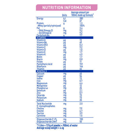 Nestle Nan EXPERTpro SENSIpro Infant Formula Premium Starter Formula Suitable From Birth 800g