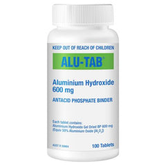 Collection image for: Alu-Tab