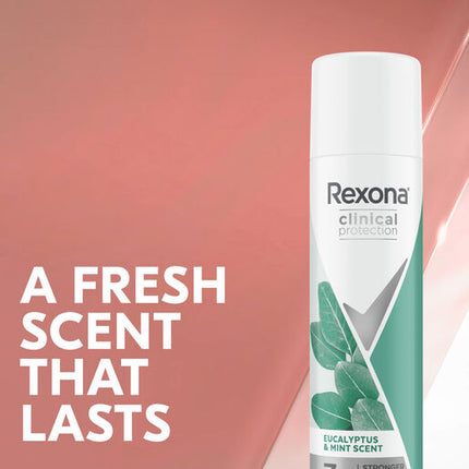 Rexona Women Clinical Protection Antiperspirant Eucalyptus & Mint 180 mL