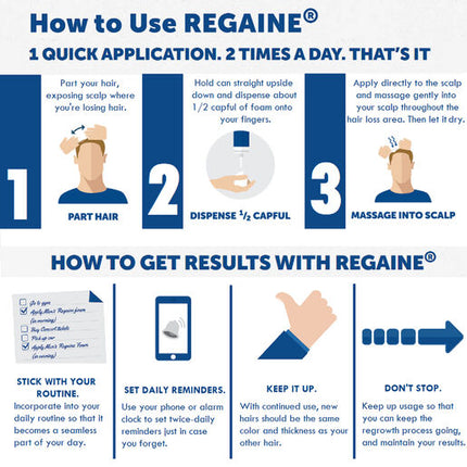 Regaine Men's Extra Strength Minoxidil Foam Hair Regrowth Treatment 60g