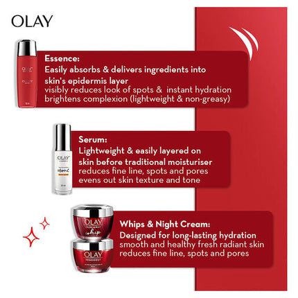 Olay Regenerist Niacinamide Anti Aging Whip Moisturiser Cream 10 g Skin care
