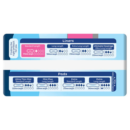Tena Standard Length Liners 30 Pack