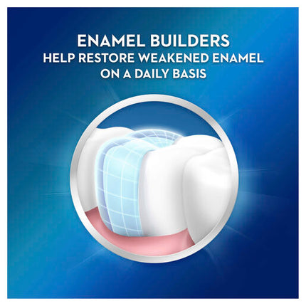 Oral B Pro-Health Complete Defence System Gum Protect 110g