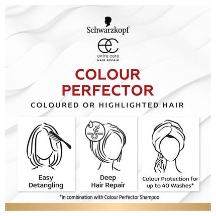 Schwarzkopf Extra Care Colour Protect Express Repair Leave in Conditioner 200ml