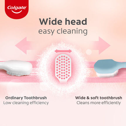 Colgate Gentle Clean Manual Toothbrush, 2 Pack, Soft Bristles