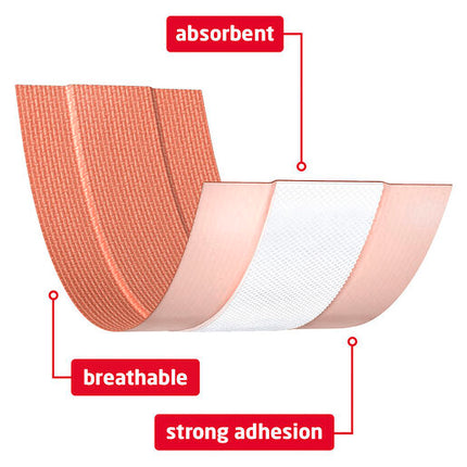 Leukoplast Strong Dressing 6Cmx1M