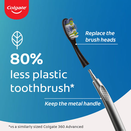 Colgate Infinity Deep Clean Manual Toothbrush Starter Kit, Soft Bristles Replaceable Head, Stand-Up Metal Handle