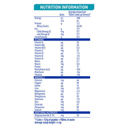 Nestle Nan OPTIPRO 2 Follow-on Baby Formula  From 6 to 12 Months 800g