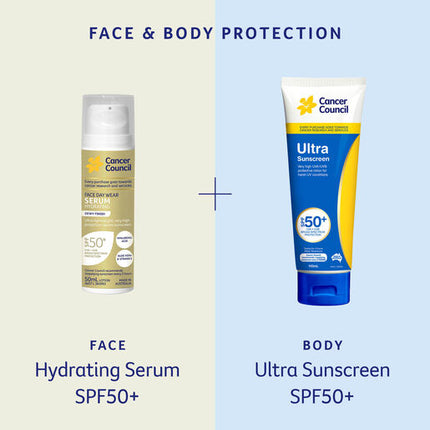 Cancer Council Ultra Sunscreen SPF50+ 35ml