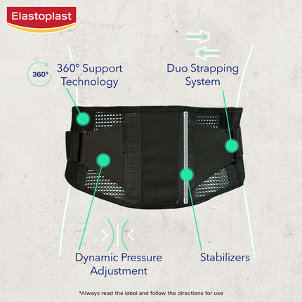 Elastoplast Protective Back Support