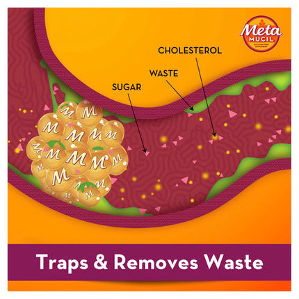 Metamucil Fibre Supplement Lemon Lime Smooth 72 Doses
