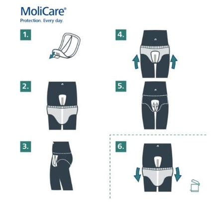 MoliCare Premium Men Pads 3 Drops 14