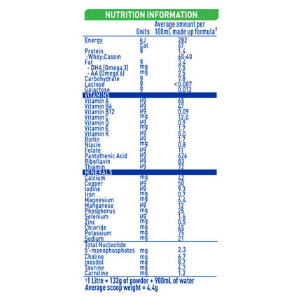 Nestle Nan EXPERTpro Lactose Intolerance Baby Formula From 0-12 Months 400g