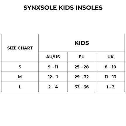 Synxsole Kids Insoles Medium