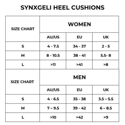 Synxgeli Gel Heel Cushion Medium