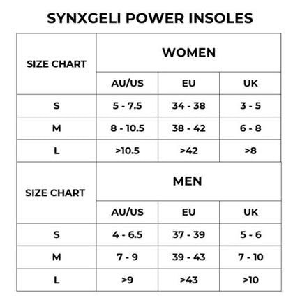 Synxgeli Power Insoles Large