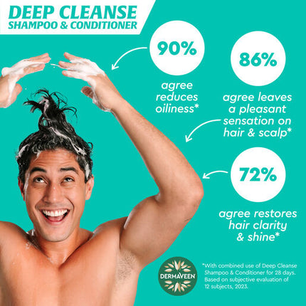 Dermaveen Hair + Scalp Deep Cleanse Shampoo 500ml