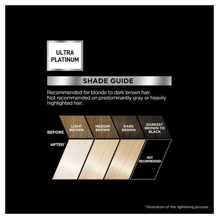 L’Oréal Paris Préférence Permanent Hair Colour - Ultra Platinum 9