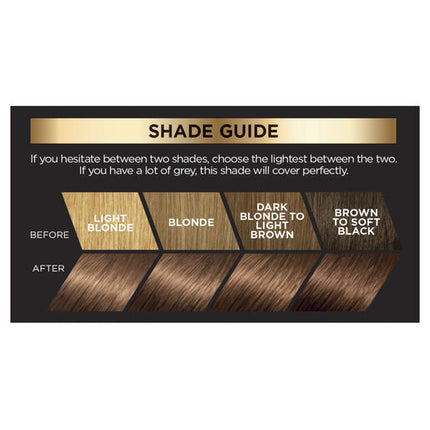 L'Oréal Paris Préférence Permanent Hair Colour - 7 Vienna (Blonde)