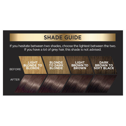 L'Oréal Paris Préférence Permanent Hair Colour - 6.21 Zurich (Cool Iridescent Light Brown)