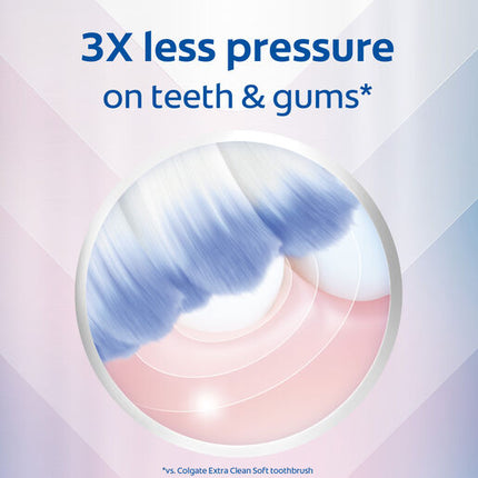 Colgate Sensitive Expert Toothbrush Ultra Soft 2 Pack