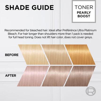 L'Oréal Paris Préférence Le Blonding Acidic Toner Pearly Boost