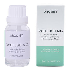 Collection image for: AROMIST
