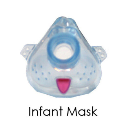 Ecomed Breathe Eazy Spacer & Mask Baby