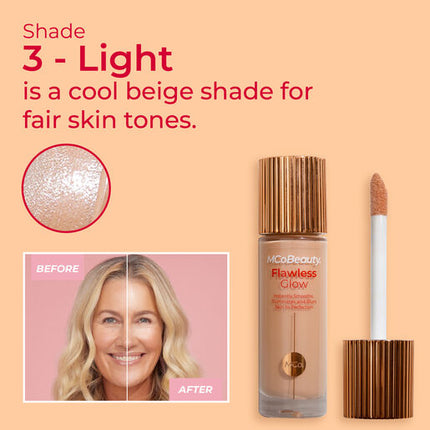 MCoBeauty Flawless Glow Luminous Skin Filter 3 Light