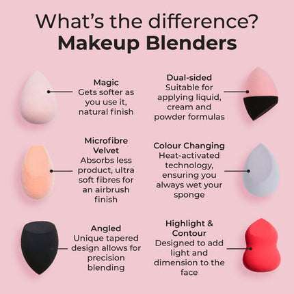 MCoBeauty Dual-Density Blender Sponge
