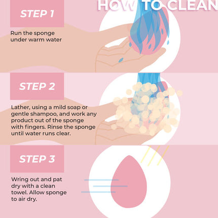 MCoBeauty Dual-Density Blender Sponge