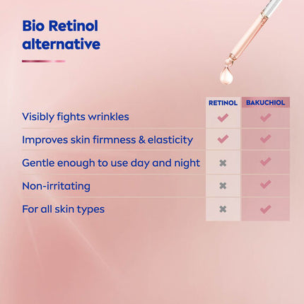 Nivea Cellular Expert Lift 3-Zone Lifting Serum 30ml