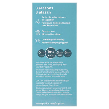 Avent Bottle Anti-Colic 260Ml 2Pk