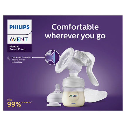 Avent Manual Breast Pump + Bottle