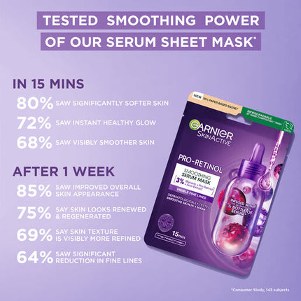 Garnier Pro-Retinol Smoothing  Serum Mask