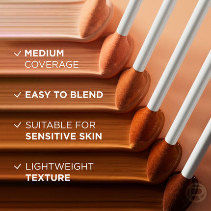 L'Oreal Paris True Match Radiant Serum Concealer 6N