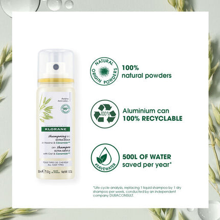 Klorane Dry Shampoo with Oat & Ceramide 50ml - All Hair Types