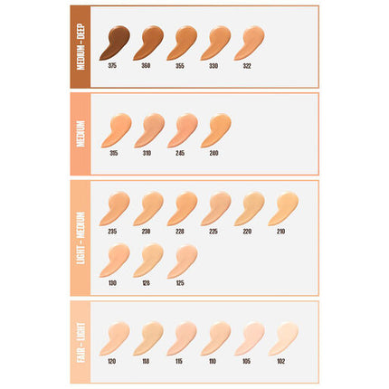 Maybelline Fit Me Foundation Dewy Smooth 130 Buff Beige