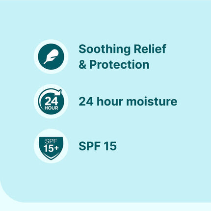 Blistex® Lip Relief SPF15 6.0gm