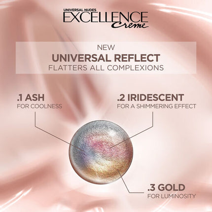 L'Oréal Paris Excellence Creme Nudes 4U Universal Brown