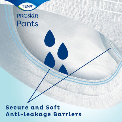 Tena Pants Proskin Maxi Xlarge 10