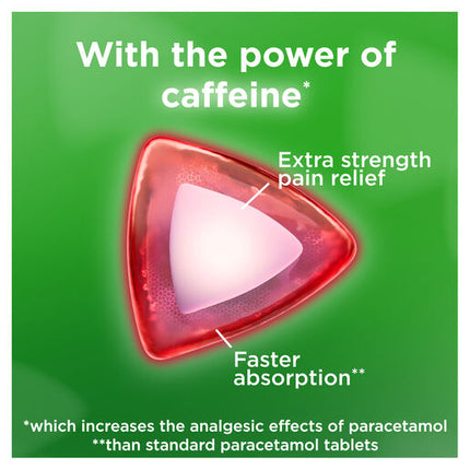 Panadol Extra Opti Capsules S2 48s