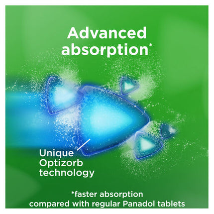 Panadol Optizorb Capsules 500mg 48