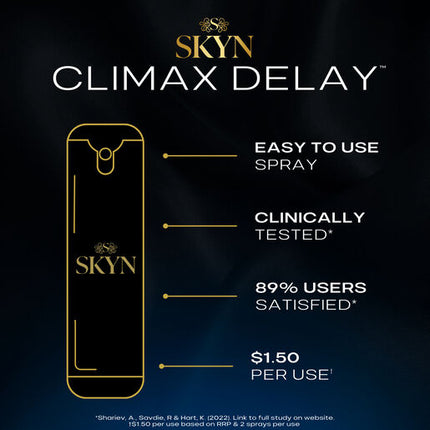 Skyn Climax Delay Spray 10ml (Not To Be Sold In NSW and ACT)