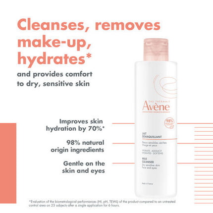 Avene Gentle Milk Cleanser 200ml 2023