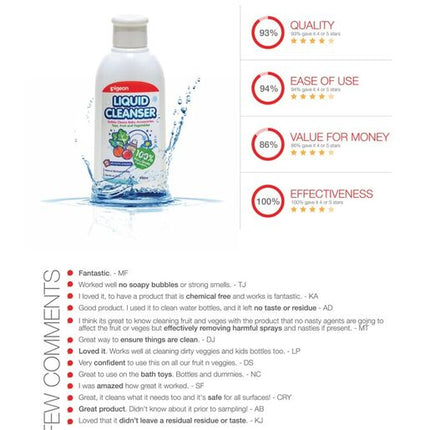 Pigeon Liquid Cleanser 450mL