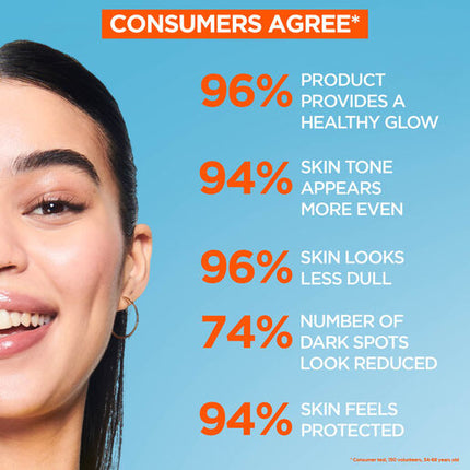 Garnier Skin Active Vitamin C Daily UV Brightening Fluid Glow 40mL