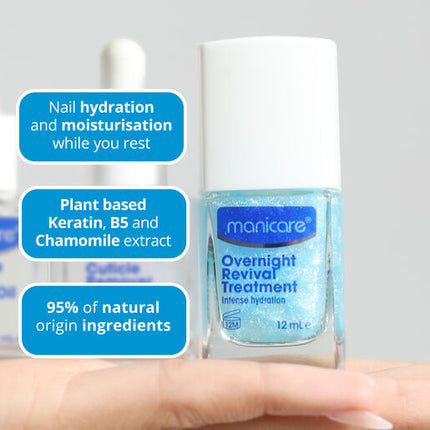 Manicare Overnight Reviver Treatment 12ml